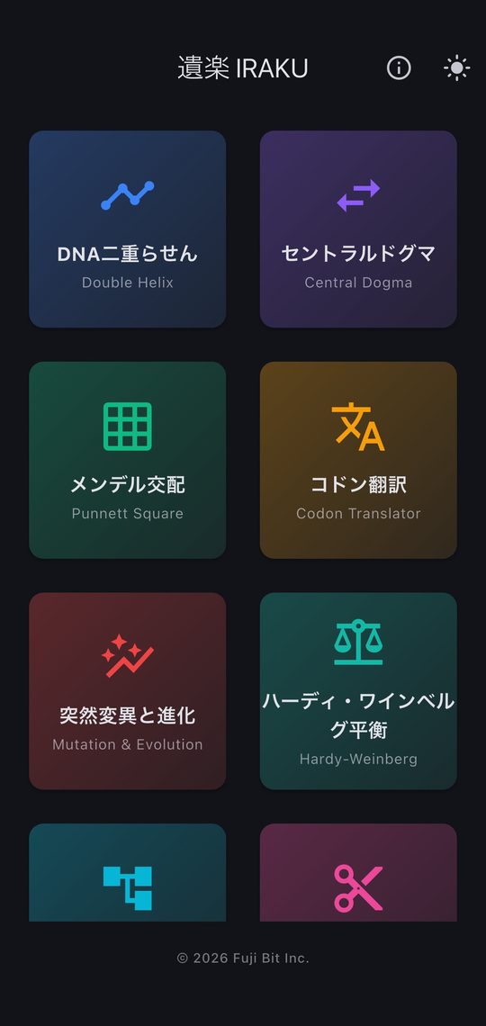 遺伝学を、遊びながら。